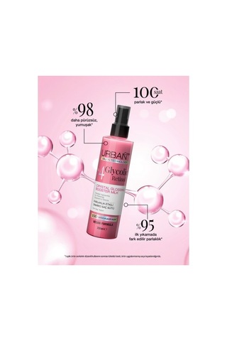 Urban Care Glycolic Retinol Parlaklık Etkili Onarıcı Bakım Seti PKT.URBANCARE.063