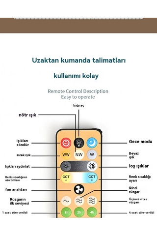 Eternal Luck E27 50 W Sessiz Küçük Fan
