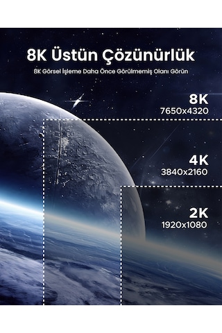 Ugreen Alüminyum 8k 60hz Dişi To Dişi V2.1 Hdmı Uzatma Birleştirme Aparatı, 90592
