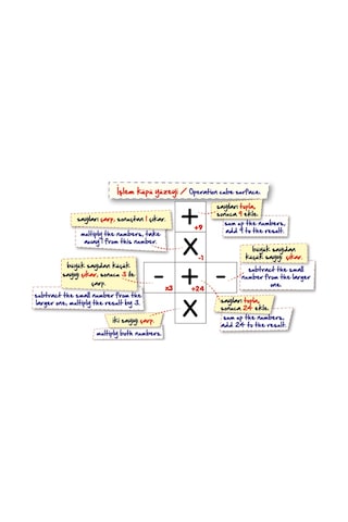 Toli Games Quick Math Zeka Oyunu