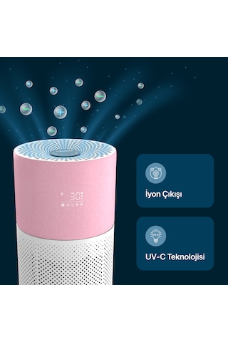 Xenon Smart Air Purifier Akıllı Hava Temizleme Cihazı Pembe X7420_M1