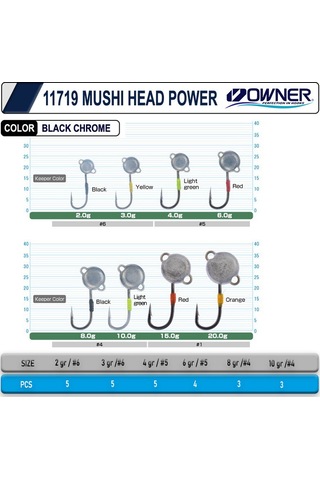 Cultiva 11719 Mushi Head Power 2gr 1