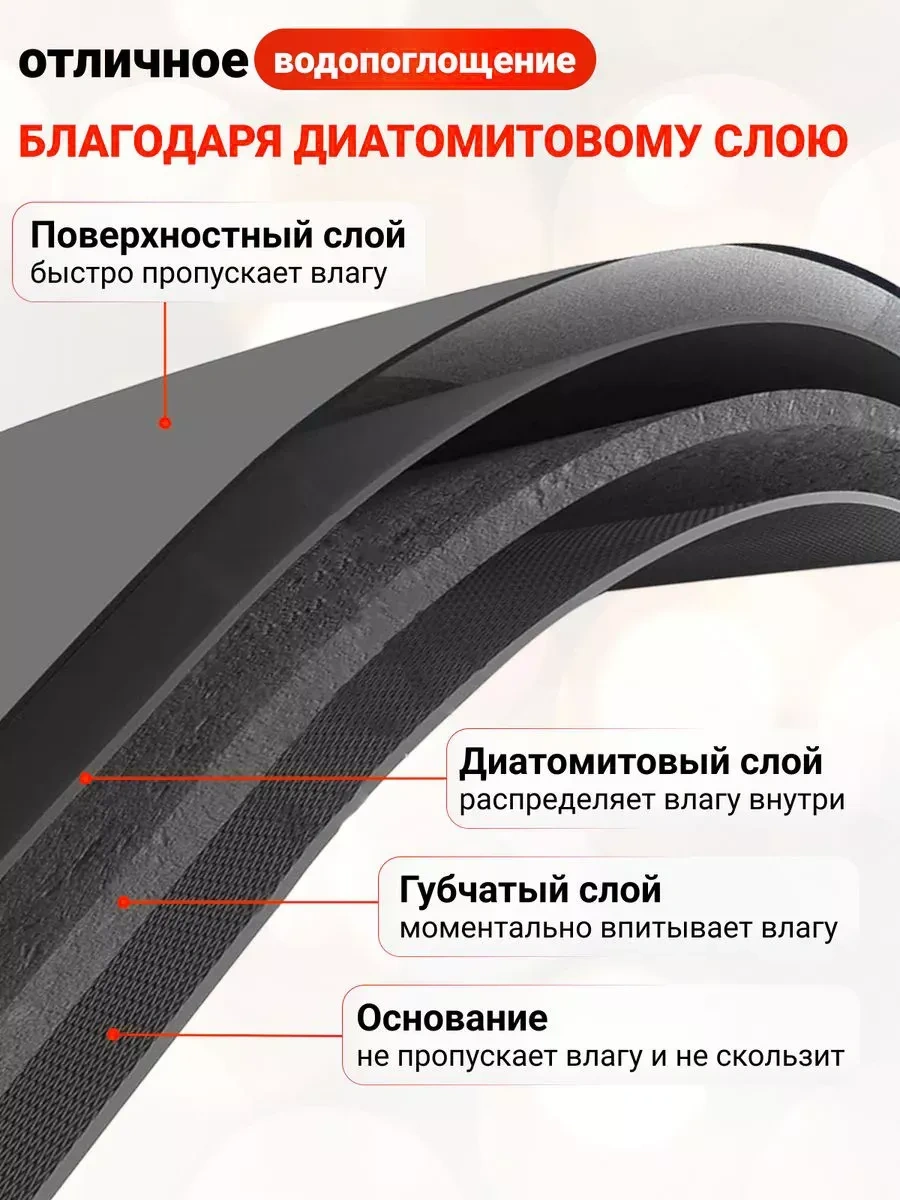 Full House&garden Bulaşık Kurutma İçin Emici Paspas Nem Geçirmez 60x40 Cm 456662541 Beyaz