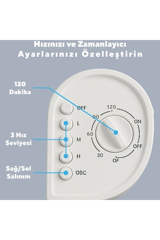 Beyaz 50w 3 Kademe - Zamanlayıcı Kule Tipi Vantilatör Ktf-258w