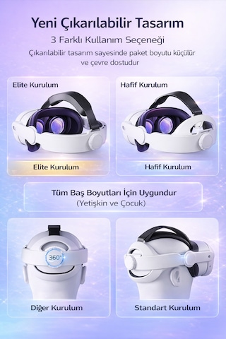 Meta Quest 2/3/3s Uyumlu Vr Baş Bandı Ayarlanabilir Elite Strap, Basıncı Azaltan Kayış,vr Değildir.