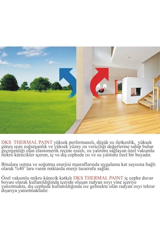 Dks Thermal Paınt - Isı Yalıtım Boyası (497831447)