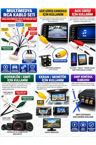 Araç Multimedya Rca Kablo Demeti Aux Vıdeo Out Cvbs In Amfi Subwoofer