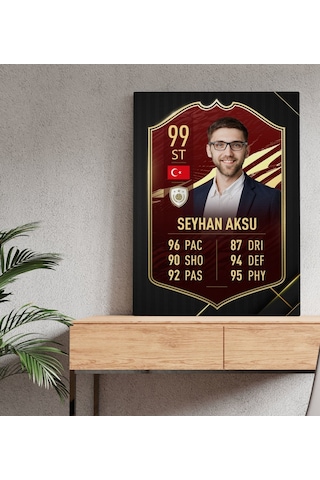 Kişiye Özel Kanvas Tablo Futbolcu Kartı 50X70Cm-3
