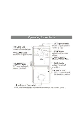 Rowin Ln-321 Blues Pedal Geniş Aralığı Frekans Tepkisi Mavi
