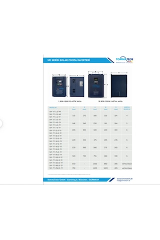 Tommatech 90 Kw 900vdc 3 Faz/380vac Sulama Pompası Inverteri