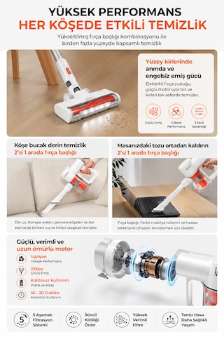 Robo Hiking HD 12 350 W Şarjlı Dikey Süpürge