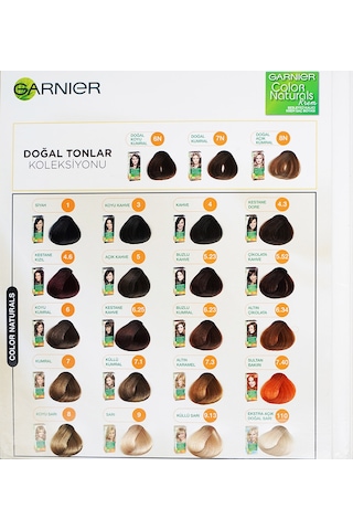 Garnier Color Naturals Set Boya 7 - 1 Küllü Kumral 2 Adet
