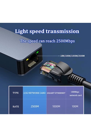 Cr14 Type-c / Usb 3.0'dan 2500mbps Rj45 Ethernet Adaptör Mac Windows Uyumlu Alüminyum Kasa 2.5gbps