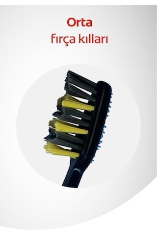 Colgate Zigzag Charcoal Diş Arası Temizliği Orta Diş Fırçası 1+1 X 2
