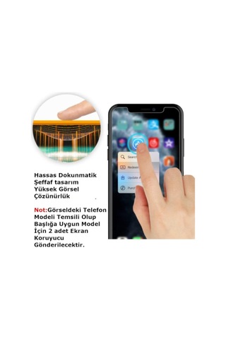 Samsung Galaxy A30 / A20 Uyumlu Şeffaf Kırılmaz Temperli Ekran Koruyucu Telefon Camı 2 Adet