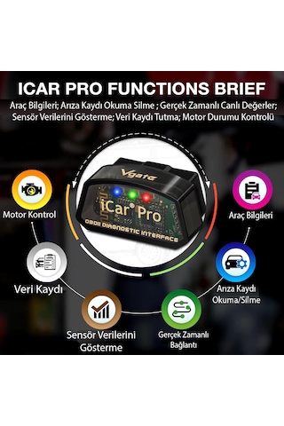 İcar Pro Ble 4.0 Reno Bmw Ddt4all Bimmercode Uyumlu Arıza Tespit Ve Gizli Özellik Açma Cihazı İos Android