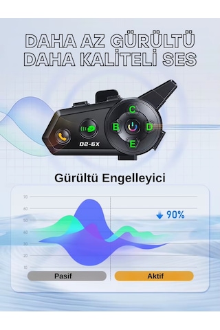 Wearfitpro D2-6x 1000m Mesafeli 6 Kanallı İntercom Bluetooth Motosiklet Kask Kulaklığı İntercom Kulaklık