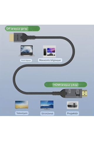 Ugourd 3-metre Displayport To Hdmı Çevirici Kablo 4k Dp To Hdmı