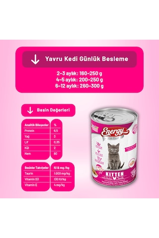 Energy Tavuklu Yavru Yaş Kedi Maması 400 G - 24 Adet