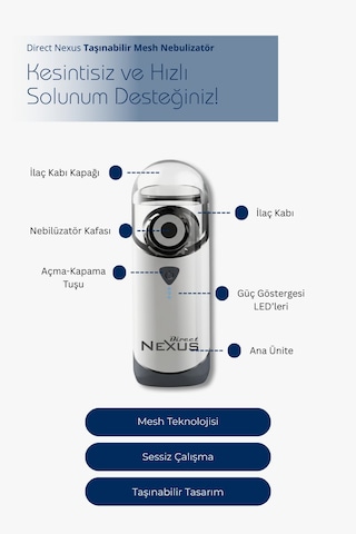 Direct Nexus Şarj Edilebilir Taşınabilir Mesh Nebülizatör (Yetişkin & Çocuk)