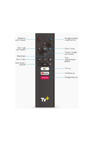 Turkcell Tv Plus+ready 4k Android Tv Box Uzaktan Kumandası Ses Komutlu