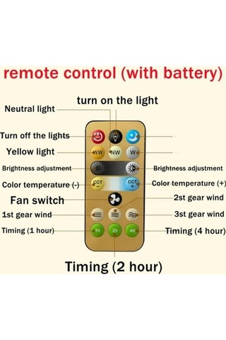 Novahub Işık Ve Vantilatör Bir Arada E27 Uzaktan Kumanda Tavan Fanı, Düşük Gürültü, Yatak-otura-oda-mutfak İçin Beyaz