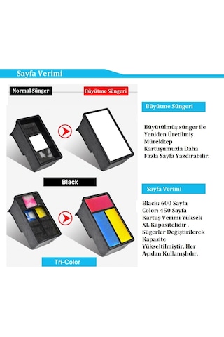 Hp 300xl-cc641ee D1660-d2560-d2660-d2660-d5560-f2420-f2480-f4210