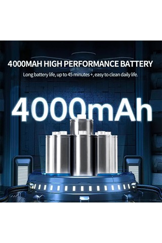 Cbtx Suıtu St-6645 Yüksek Güçlü Araba Ev El Süpürgesi Kablosuz Şarj Edilebilir Abs Elektrikli Süpürge - Siyah