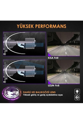 Joyecar H7 Led Ampul Tkm. Dipsiz Ampul Ve Cam Suyu
