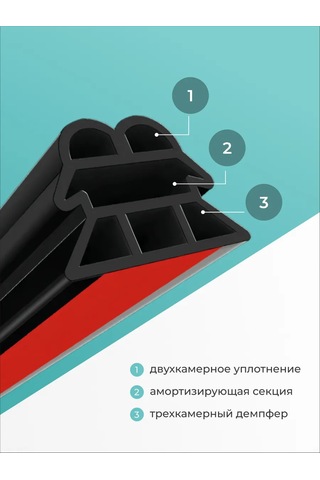 Flex Drive Kendinden Yapışkanlı Otomobil Contası 449735921