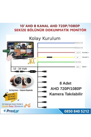 10 İnç 8 Kanal Dokunmatik Ahd 1080p/720p Kayıtlı Araç Monitörü 12-24v