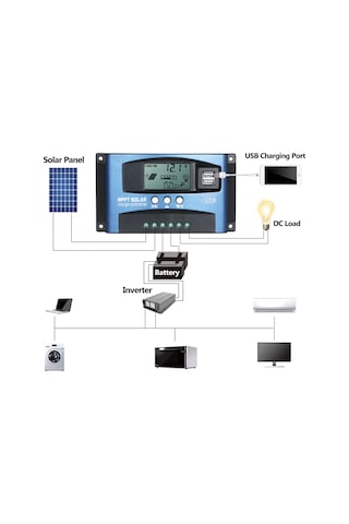 Samdoo Akıllı Lcd Ekranlı Mppt Güneş Şarj Kontrol Cihazı - 12v/24v Otomatik Tanıma, 5v/2a Çift Usb Çıkışı