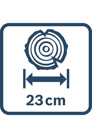 Bosch Professional Home & Garden Tırpan Yedek Bıçak Seti, 23cm