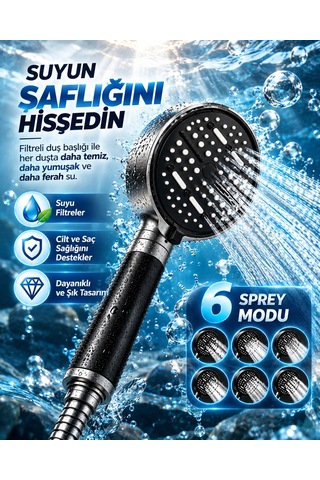 6 Sprey Modlu Filtreli Duş Başlığı Büyük Su Paneli Silikon Nozullu Modern Tasarım Metalik