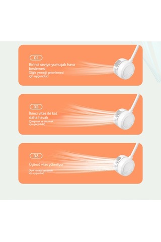 Relaxed Asılı Boyun Fanı Taşınabilir Katlanır Dış Mekan Usb Yüksek Rüzgar - Beyaz