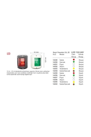 Sealux Marine Seyir Feneri Sl 25 Led Beyaz Iskele Beyaz