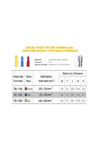 Tbd - 2050 1.5-2.5mm2 İzoleli Soket Tipi Dişi Terminal Kablo Ucu Mavi 100 Adet