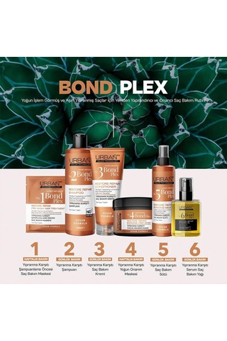 Lexroo No: 4 Bond Plex Yıpranma Karşıtı Yoğun Saç Bakım Maskesi 230 Ml- Vegan