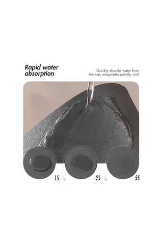 Evcil Hayvan Besleme Matı-emici Köpek Maması Matı Yemek Ve Su İçin-40x60cm, A Diğer