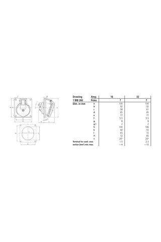 Mennekes 738 7X16A 400V Eğik Makina Prizi