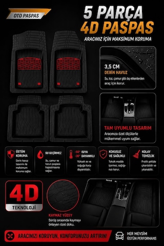 Mini Countryman4d Derin Havuzlu Paspas Seti Kırmızı Kesilebilir