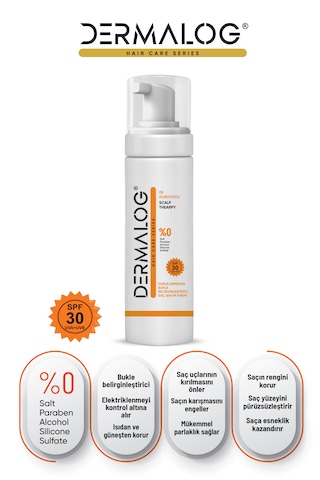 Dermalog Curl Control- Liberty Isı Koruyucu Bukle Belirginleştirici Saç Bakım Kremi 250 Ml