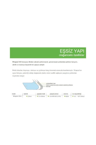 Jeep Compass 10.1 İnç Multimedya Navigasyon Uyumlu 9h Nano Ekran Koruyucu