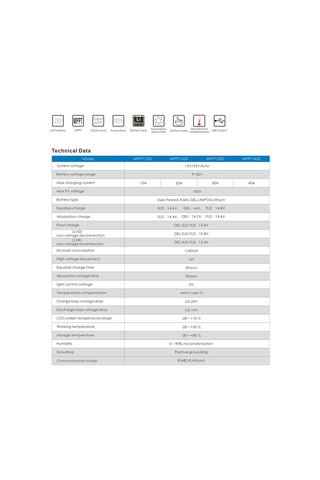 Mexxsun 40 Amper Mppt Solar Şarj Regülatörü Dijital