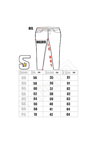 Starbattal Büyük Beden Kot Pantolon Power Lycra Madrid 11900 Lacıvert Lacivert