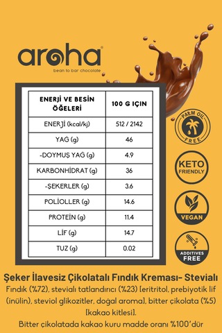 Çikolatalı Fındık Kreması %72 Fındık 180gx3