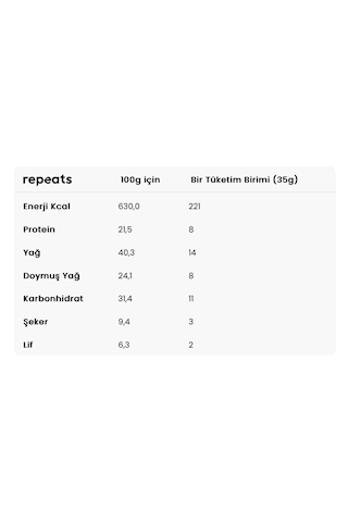 Pro Yüksek Proteinli Dubai Çoko Bar 35gr