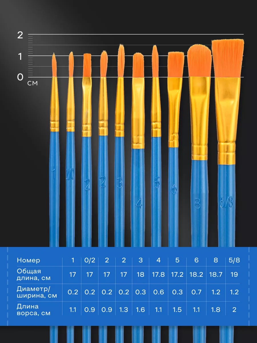 Kitso Resim Fırçaları Sanatsal Set 10 Adet 241189837