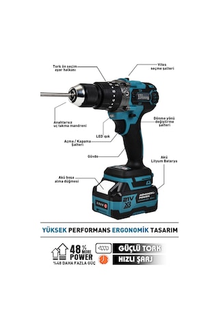 Assur Asr141 21v 2.0ah Darbeli Şarjlı Matkap Akülü Vidalama Mavi