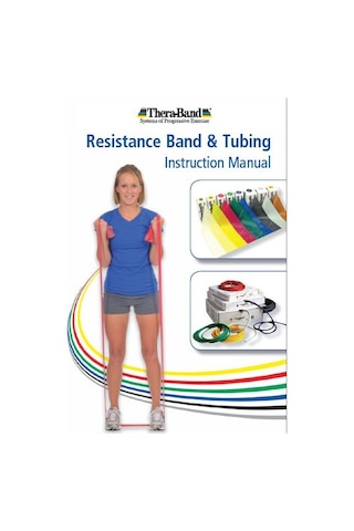 Theraband Tubing Egzersiz Direnç Lastiği Seti 1.5 M 7 Renk
